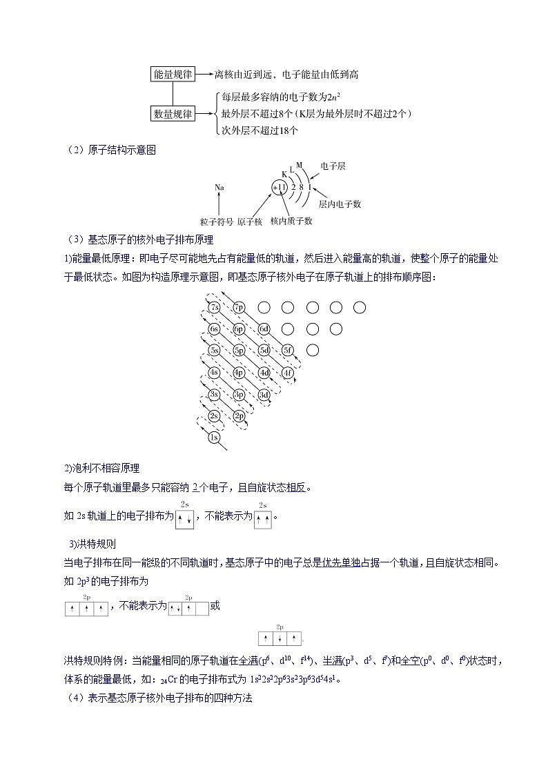 题型07 原子、分子、晶体结构与性质（解析版）第3页