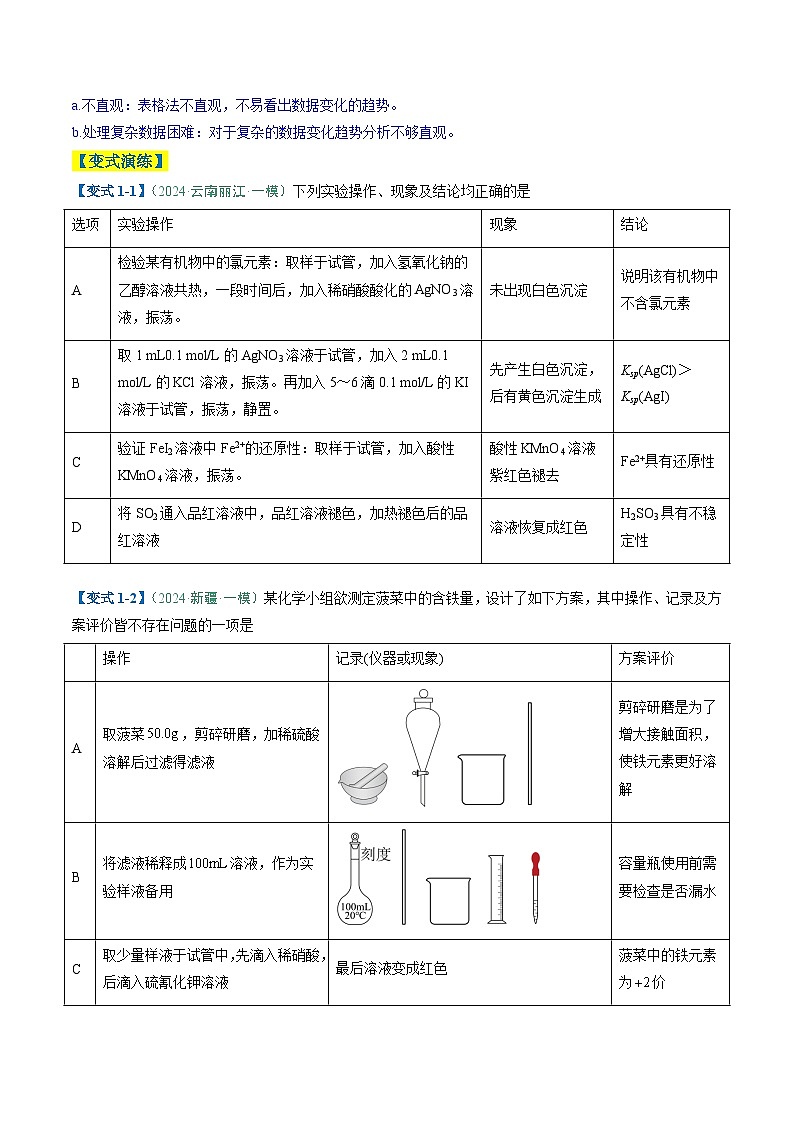 题型11 实验方案的设计与评价 微型实验（原卷版）第3页