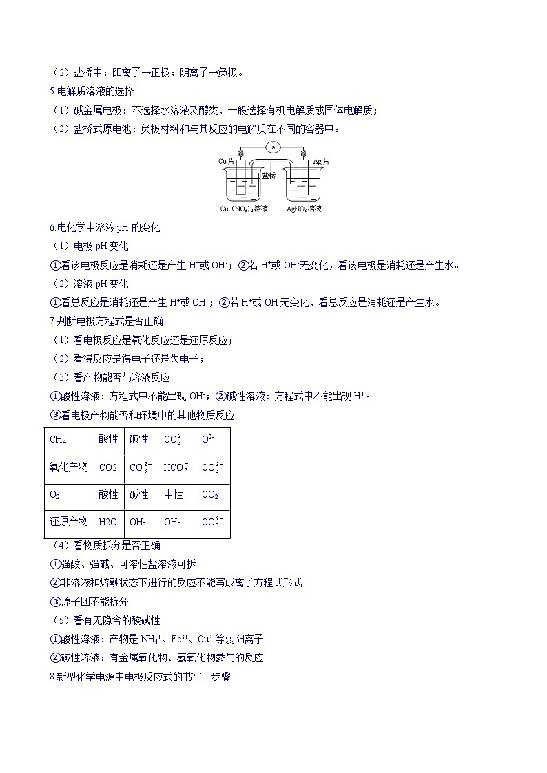 题型12 新型电化学装置（原卷版）第3页