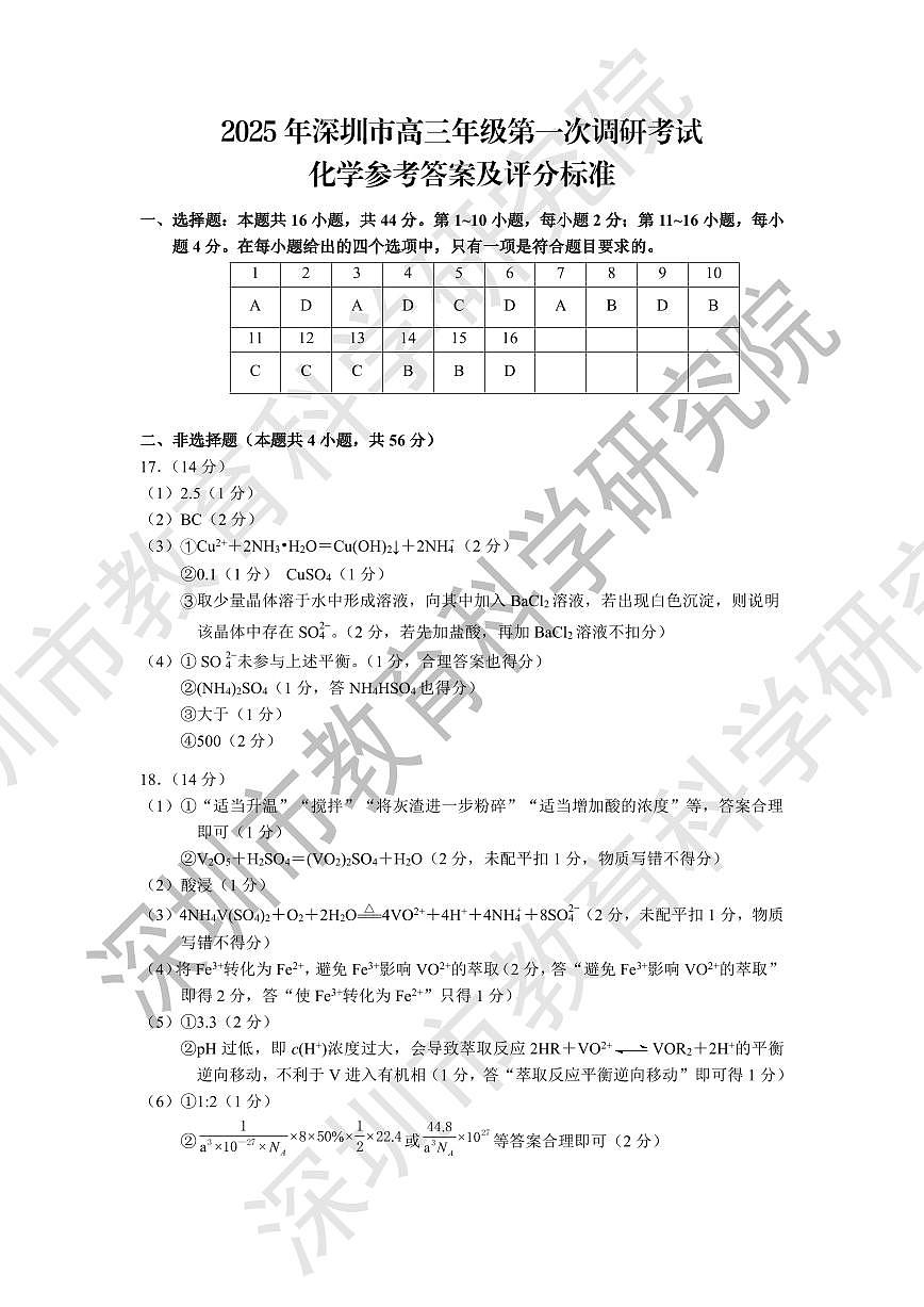 2_2025年深圳高三年级第一次调研考试——化学答案(1)第1页