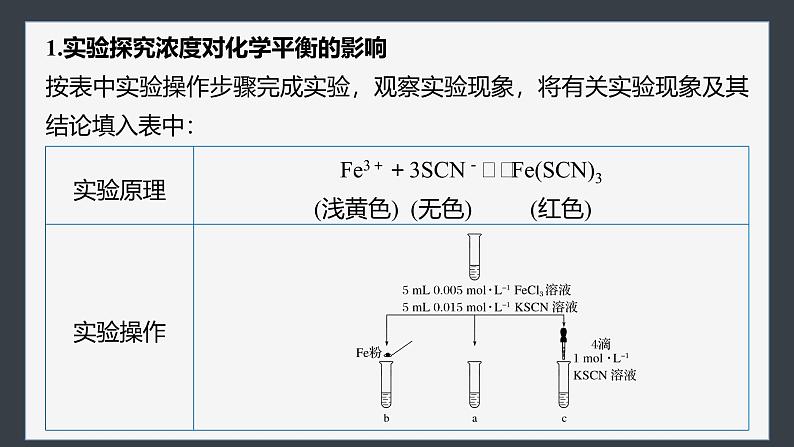 第二章　第二节　第3课时　浓度、压强对化学平衡的影响第6页