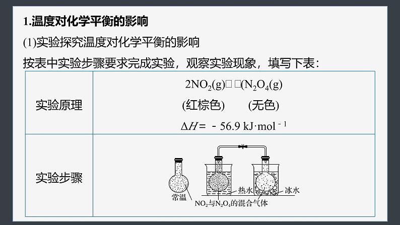 第二章　第二节　第4课时　温度、催化剂对化学平衡的影响　勒夏特列原理第6页