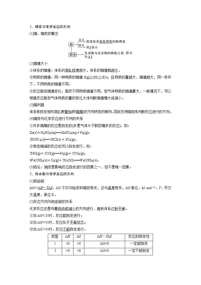 第二章　第三节　化学反应的方向（教师版）第3页