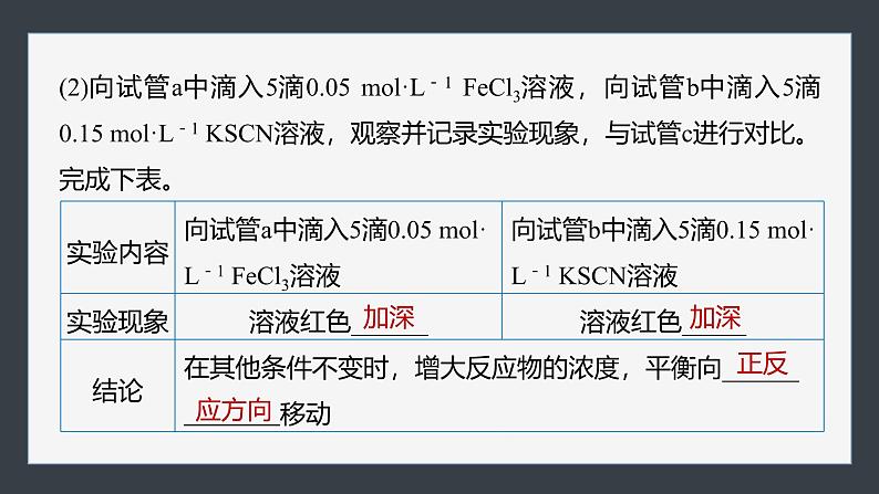 第二章　第四节　实验活动1　探究影响化学平衡移动的因素(教师用书独具)第5页