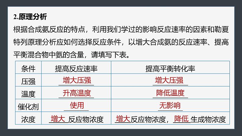 第二章　第四节　化学反应的调控第7页