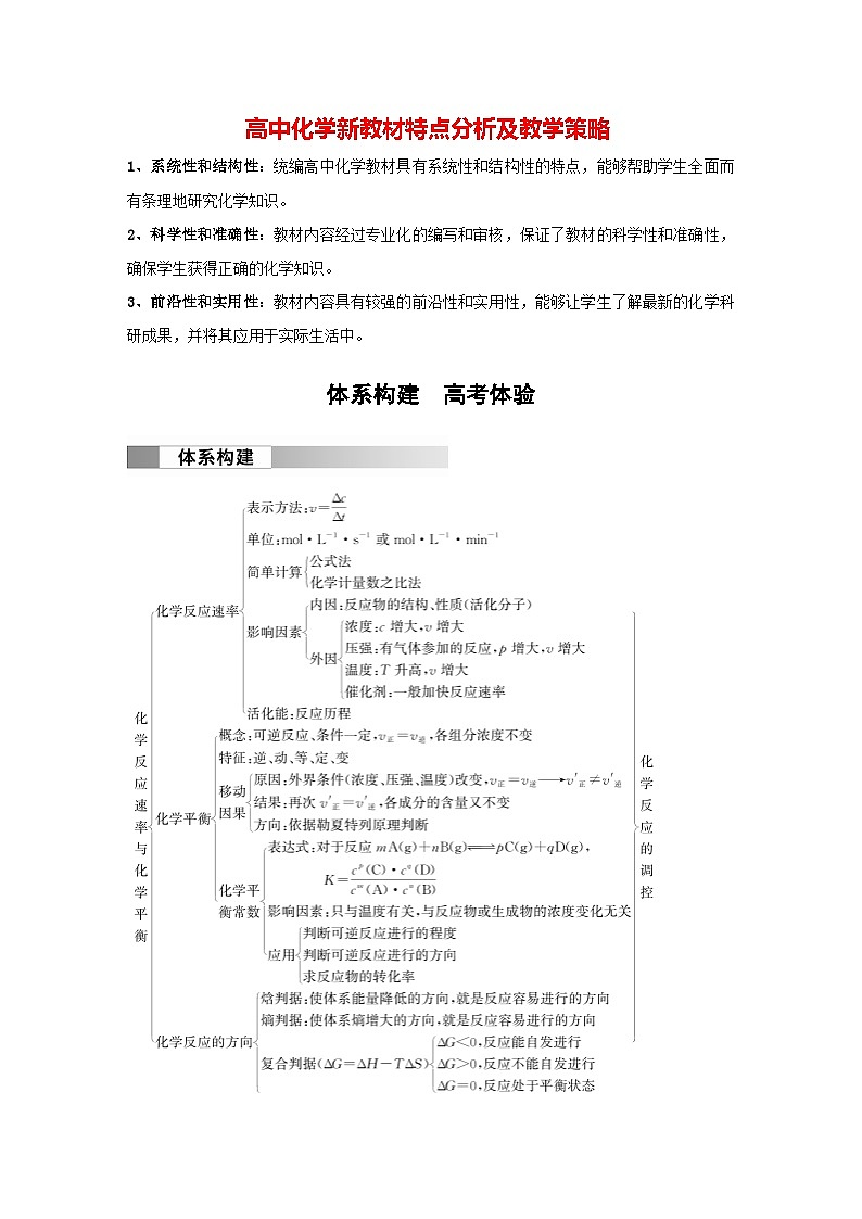 第二章　体系构建　高考体验（学习笔记）第1页