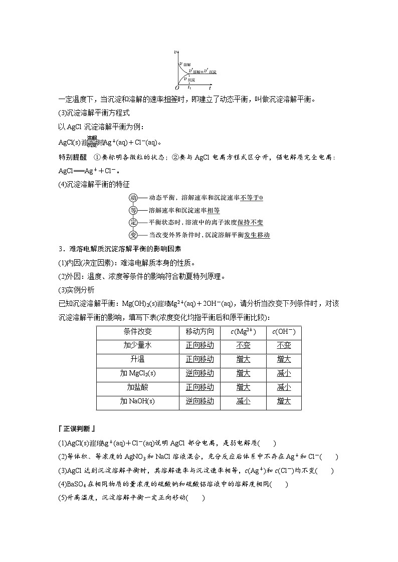 第三章　第四节　第1课时　难溶电解质的沉淀溶解平衡（教师版）第2页