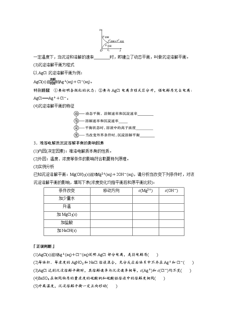 第三章　第四节　第1课时　难溶电解质的沉淀溶解平衡（学习笔记）第2页