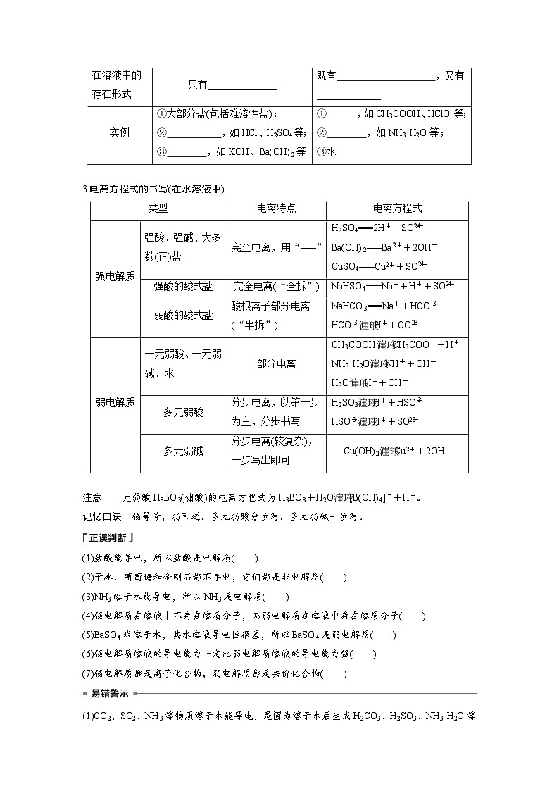 第三章　第一节　第1课时　弱电解质的电离平衡（学习笔记）第2页