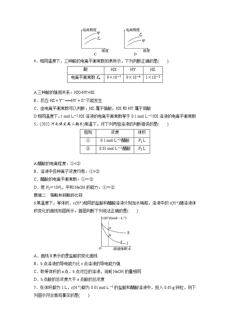 第三章　第一节　第2课时　电离平衡常数　强酸与弱酸的比较（专练）第2页