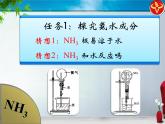 人教版 (新課標(biāo))高中化學(xué)必修1 4-4《氨》 課件