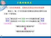 人教版 (新課標(biāo))高中化學(xué)選修4 4-4《金屬的電化學(xué)腐蝕與防護(hù)》說(shuō)課課件