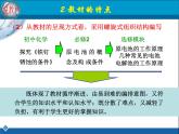 人教版 (新課標(biāo))高中化學(xué)選修4 4-4《金屬的電化學(xué)腐蝕與防護(hù)》說(shuō)課課件