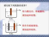 人教版 (新課標(biāo))高中化學(xué)選修4 4-4《金屬的電化學(xué)腐蝕與防護(hù)》課件