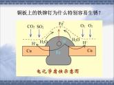 人教版 (新課標(biāo))高中化學(xué)選修4 4-4《金屬的電化學(xué)腐蝕與防護(hù)》課件
