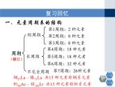 人教版 (新課標)高中化學(xué)選修3 1-2《原子結(jié)構(gòu)與元素的性質(zhì)》第一課時教學(xué)課件