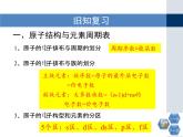 人教版 (新課標)高中化學(xué)選修3 1-2《原子結(jié)構(gòu)與元素的性質(zhì)》第二課時教學(xué)課件