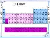 人教版 (新課標)高中化學選修3 1-2《原子結(jié)構(gòu)與元素的性質(zhì)》課件