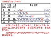 人教版 (新課標)高中化學選修3 1-2《原子結(jié)構(gòu)與元素的性質(zhì)》課件