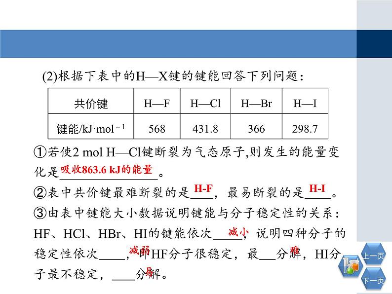 人教版 (新课标)高中化学选修3 2-1《共价键》第二课时教学课件第4页