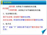 人教版 (新課標)高中化學選修3 2-1《共價鍵的概念及分類》課件