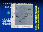 人教版 (新課標)高中化學選修3 2-1《共價鍵》課件