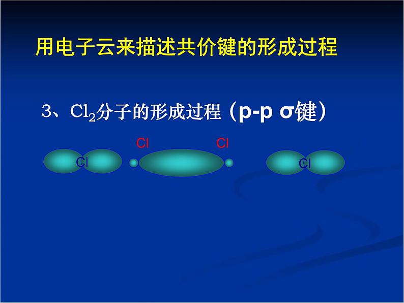 人教版 (新课标)高中化学选修3 2-1《共价键》课件第7页