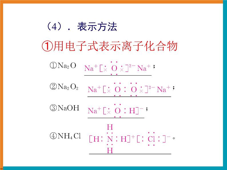 人教版 (新课标)高中化学选修3 2-1《共价键》课件第4页