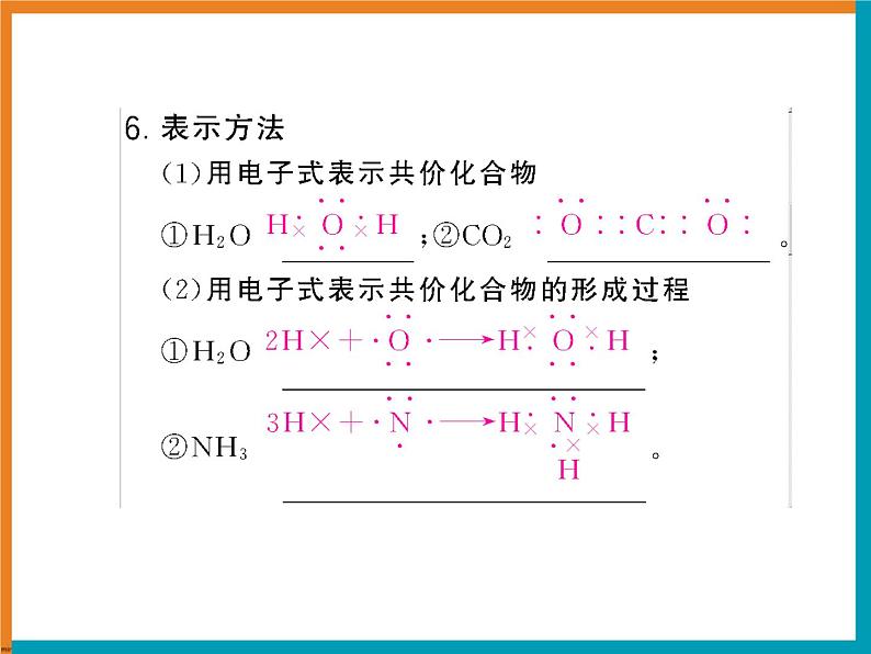 人教版 (新课标)高中化学选修3 2-1《共价键》课件第7页