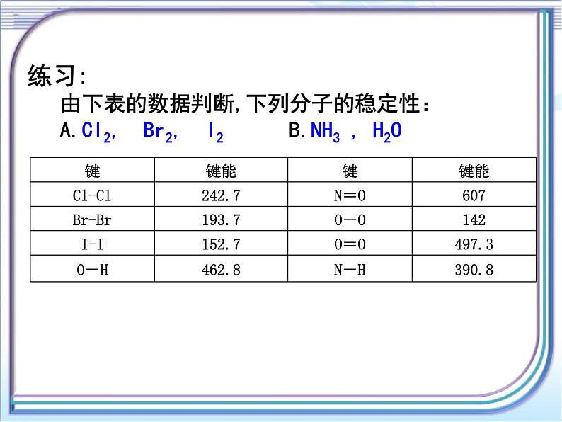 人教版 (新课标)高中化学选修3 2-1《共价键》第二课时课件第5页