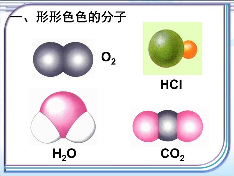 人教版 (新课标)高中化学选修3 2-2《分子的立体构型》第一课时课件第2页