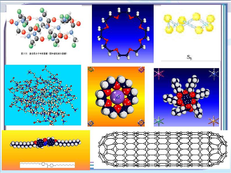 人教版 (新课标)高中化学选修3 2-2《分子的立体构型》第一课时课件第6页