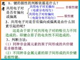 人教版 (新課標(biāo))高中化學(xué)選修3 2-2《分子的性質(zhì)》第一課時課件