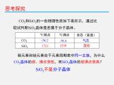 人教版 (新課標)高中化學選修3 3-2《分子晶體與原子晶體》第二課時課件