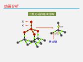 人教版 (新課標)高中化學選修3 3-2《分子晶體與原子晶體》第二課時課件