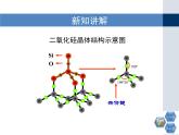 人教版 (新課標)高中化學選修3 3-2《分子晶體與原子晶體》第二課時教學課件