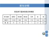 人教版 (新課標)高中化學選修3 3-2《分子晶體與原子晶體》第二課時教學課件