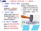 《金屬晶體》課件