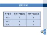人教版 (新課標(biāo))高中化學(xué)選修3 3-4《離子晶體》第二課時(shí)教學(xué)課件