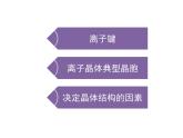 人教版 (新課標(biāo))高中化學(xué)選修3 3-4《離子晶體》課件