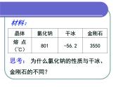 人教版 (新課標(biāo))高中化學(xué)選修3 3-4《離子晶體》課件