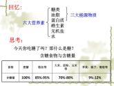人教版 (新課標)高中化學(xué)選修1 1-1《生命的基礎(chǔ)能源——糖類》課件