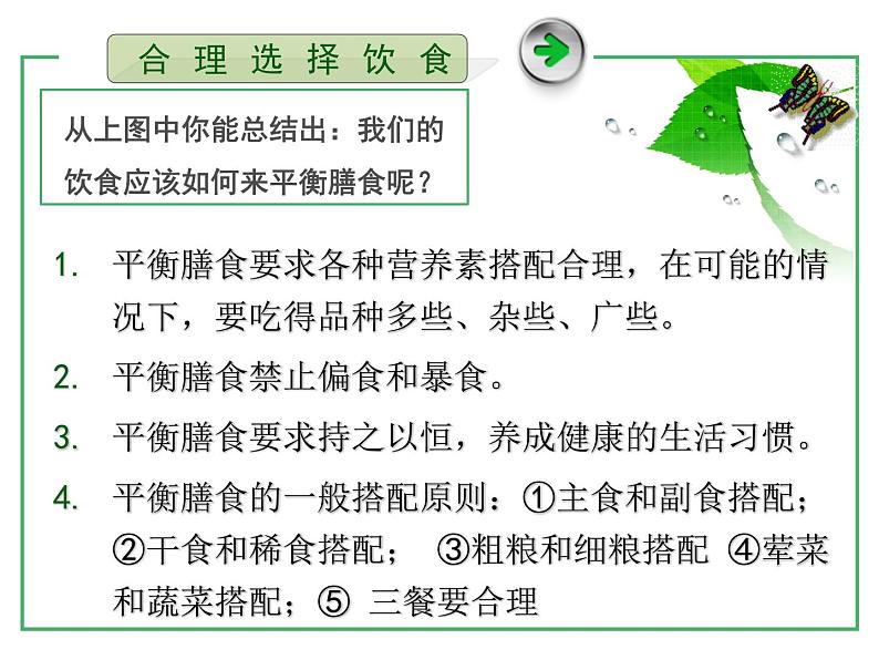 人教版 (新课标)高中化学选修1 2-1《合理选择饮食》课件第3页