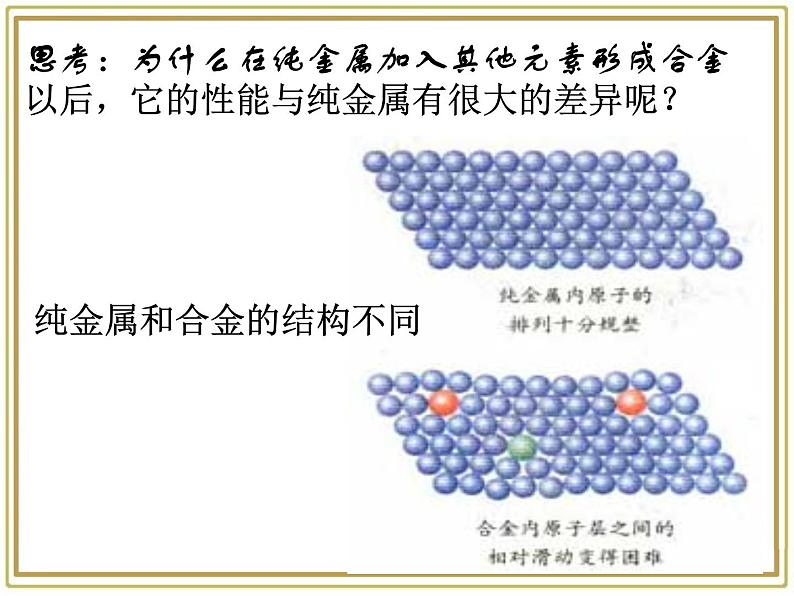 人教版 (新课标)高中化学选修1 3-1《合金》课件第6页