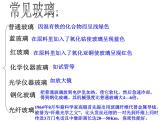 人教版 (新課標(biāo))高中化學(xué)選修1 3-3《玻璃、陶瓷和水泥》課件