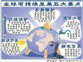 人教版 (新課標)高中化學(xué)選修1 4-1《改善大氣質(zhì)量》課件
