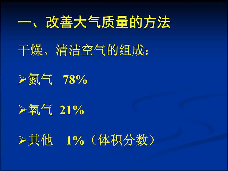 人教版 (新课标)高中化学选修1 4-1《改善大气质量》课件第4页