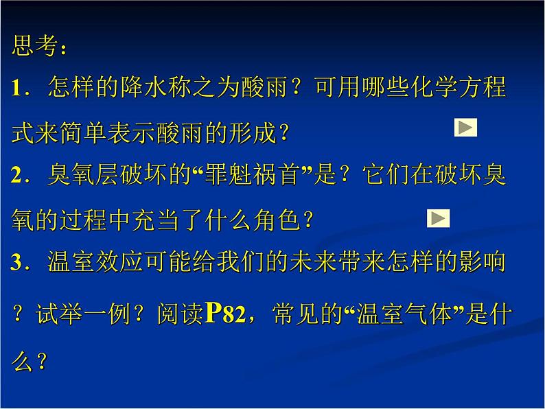 人教版 (新课标)高中化学选修1 4-1《改善大气质量》课件第7页