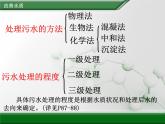人教版 (新課標)高中化學選修1 4-2《愛護水資源》第二課時課件