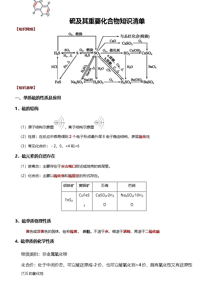 人教版 2019 高中化学必修第二册第五章+化工生产中的重要非金属元素（知识清单）第1页